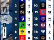 Nouvelles ovales diverses. Quand style rioplatense artisanal pose problème...