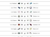 Semaine Franciscains marchent gardiens troupeaux.