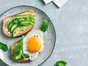 OBÉSITÉ L’hypothèse l’effet levier protéines