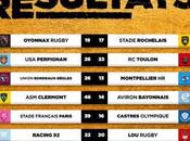 Nouvelles ovales (4-5 novembre)