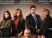 Inheritance (Mini-series, épisodes) petits secrets famille