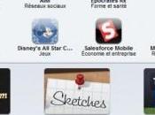 Store rejets d’applications sont confidentiels