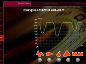 Mathématiques expérimentales