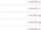 J'ai découvert "mycleenr" pour faire ménage sous Twitter