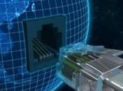 mondes virtuels nuisent l'équilibre personnel