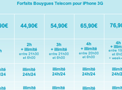 Bouygues iPhone avril