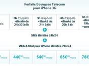 iPhone chez Bouygues manque prix