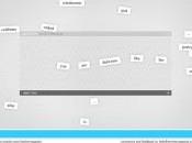 Twitter Magnets +Good