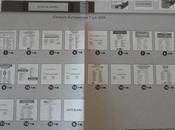 Elections européennes handicapés peuvent-ils utiliser machines voter