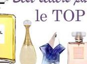 parfums plus vendus France 2008