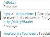 Twitter comme outil veille votre destination