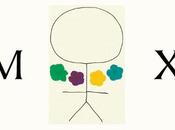 Renaissance Sixpack France