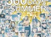 (500) days Summer