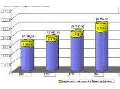 Finances publiques Suisse mensonge organisé