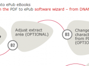 PDFtoePub logiciel simple conversion vers ePub