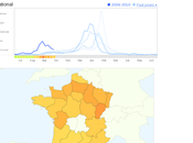 Evolution Grippe France dans Monde