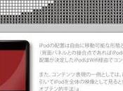 iPods Touch synchronisés