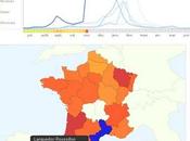 Grippe Languedoc passe propagation élevé...