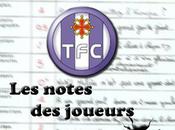 Notes joueurs Nice Toulouse
