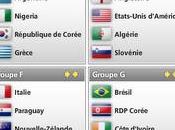 Coupe Monde 2010 groupes