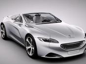 Concept Peugeot vision l'avenir