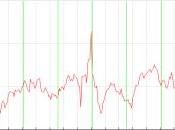 85ème sortie midi soleil