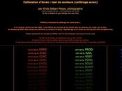 Votre écran est-il bien calibré