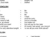 Comment pensent hommes femmes anglais)