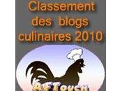 Classement blogs culinaires 2010