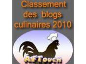 Concours Aftouch cuisine