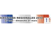 2ème tour élections territoriales 58,54% participation Corse 16h30...