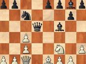 Combinaisons joueurs confirmés