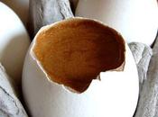 Oeufs pâque pralinoise