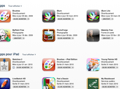 Apps pour iPad maintenant disponibles