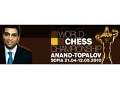 Championnat monde d’échecs présentation