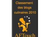 Votez pour cuisine p'tit chef touch cuisine...