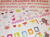 Personnaliser chambre petits