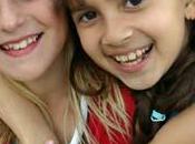 Comment atteindre bonheur dans