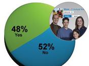 Enfants, parents médias sociaux