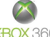 Xbox Blockbusters Exclusifs