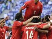 Groupe défaite Honduras contre Chili