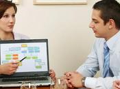 Plan détaillé Formation “Bloguer Comme Pro”