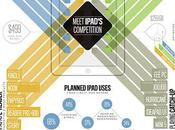 Visualiser marché clin d'oeil