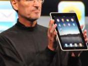 Apple vendu millions d’iPad jours