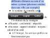 Word iPhone/iPod Touch avec QuickOffice