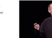 Keynote juillet ligne