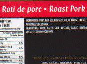 Alerte alimentaire Extension Viandes tranchées prêtes-à-servir Canada