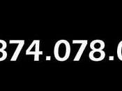 population mondiale Terre direct grâce Terriens.com