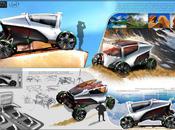 concept electrique fonctionnant l’énergie renouvelable