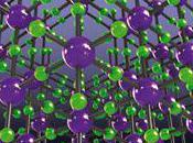 nanoparticules cosmétique